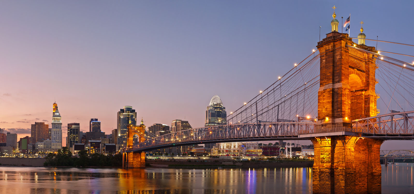 Cincinnati Skyline